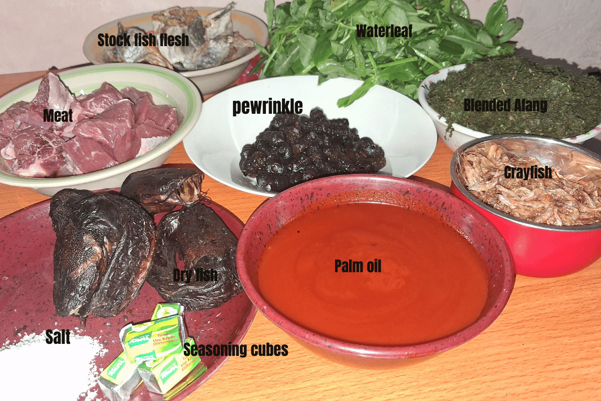 ingredients for Afang Soup